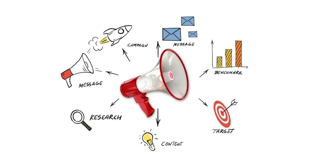 reklam-performansini-olcmenin-en-etkili-yollari